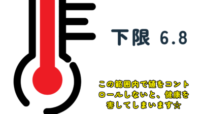 💡発想の転換💡・・ とにかく、酸素をとり込めばいいの？？